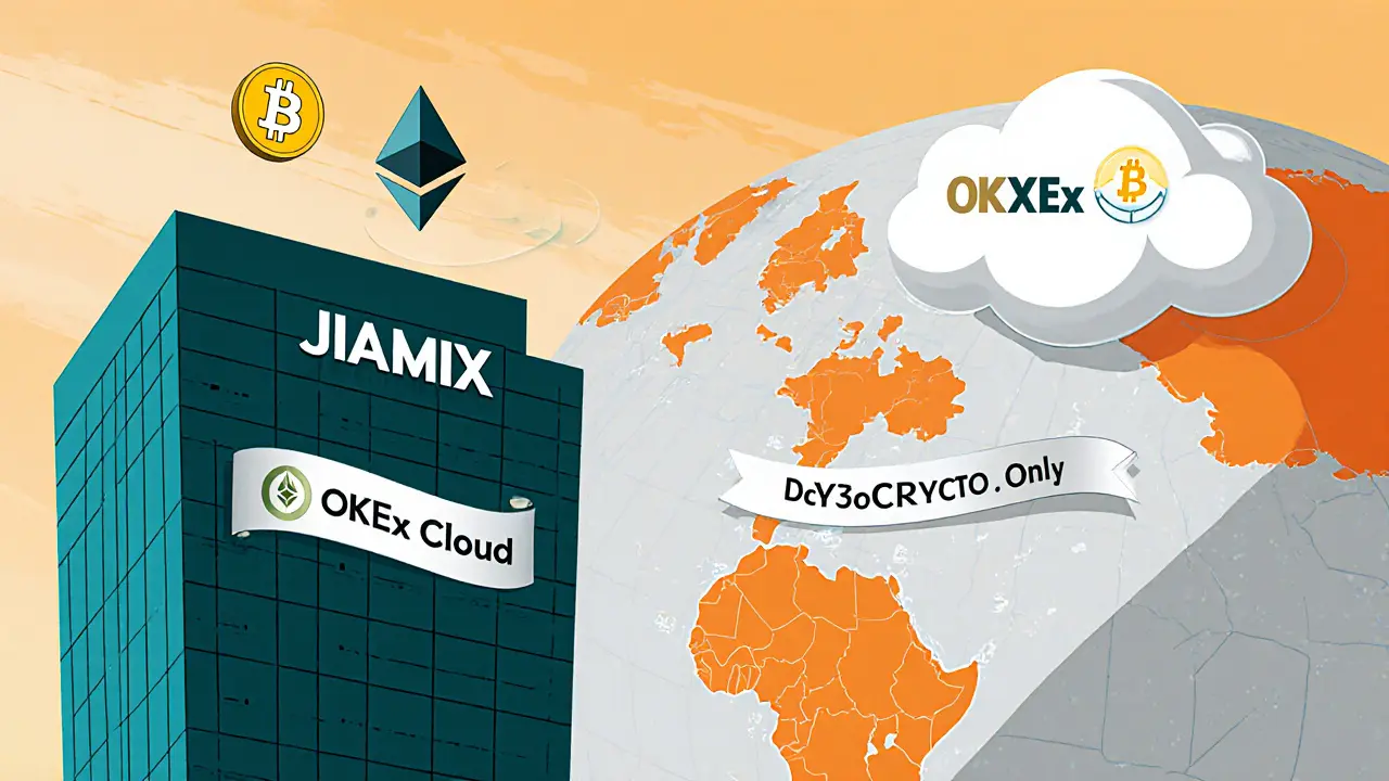 Jiamix Crypto Exchange Review 2025: Features, Safety & Market Outlook