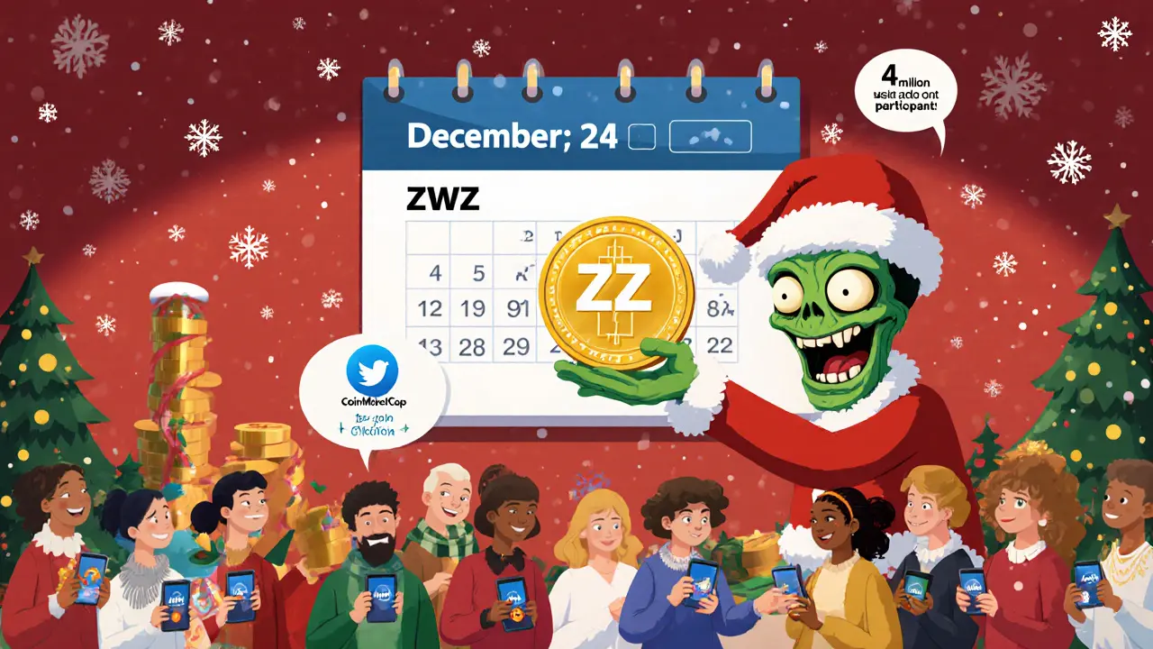 Zombie World Z (ZWZ) Airdrop Details & What You Need to Know