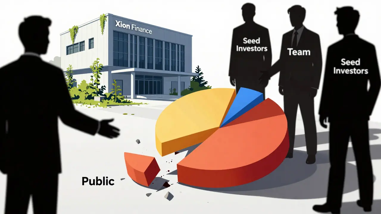 Cartoon showing unfair token allocation favoring insiders over public